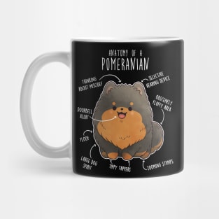 Black and Tan Pomeranian Dog Anatomy Mug